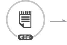 專(zhuān)業(yè)設(shè)計(jì) 跟進(jìn)工程